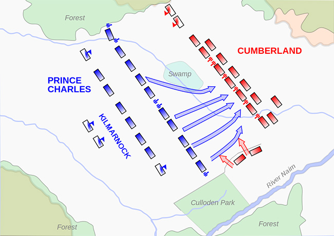 Why Was The Battle Of Culloden So Significant History Hit Why Was The Battle Of Culloden So Significant History Hit
