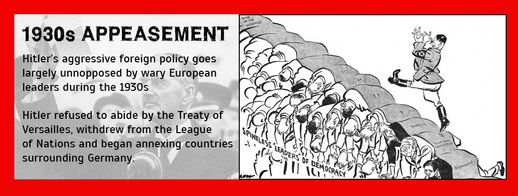 1930s-appeasement