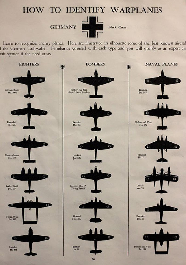 ww2 german bombers