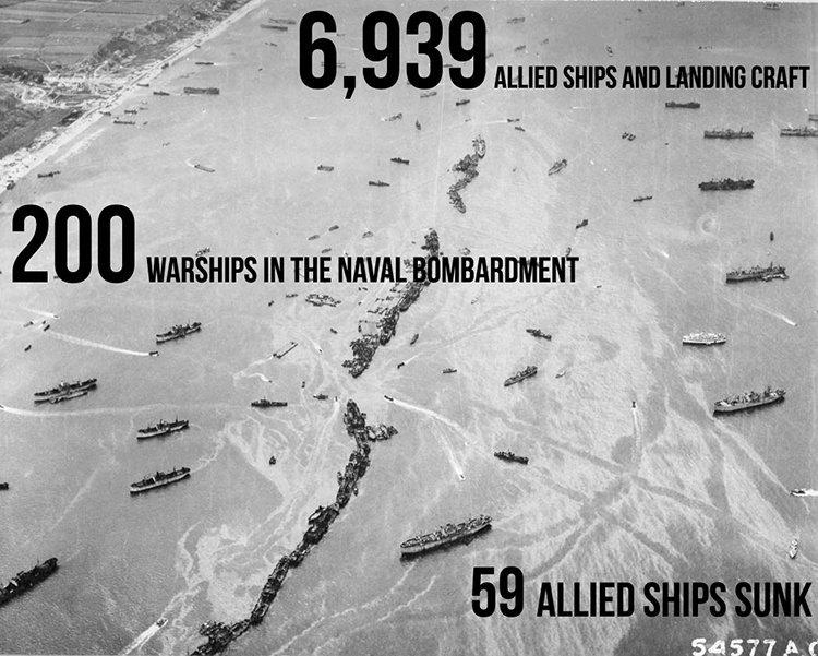d-day-in-numbers-the-key-facts-and-figures-history-hit
