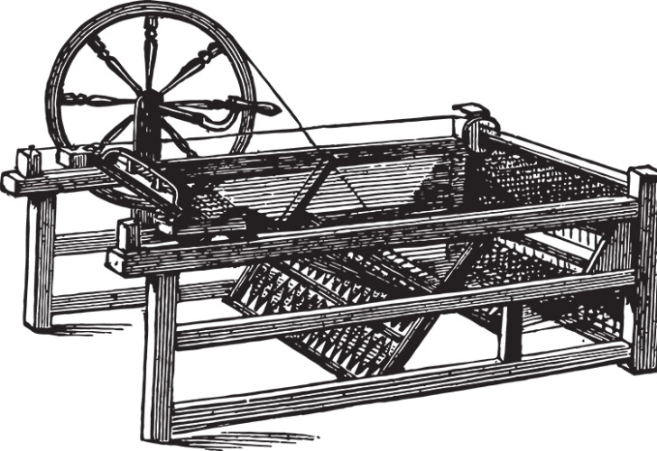10 Key Inventions During the Industrial Revolution History Hit